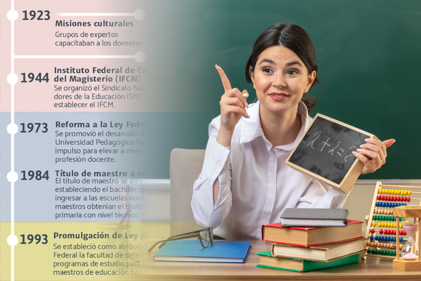 radiografía-educativa